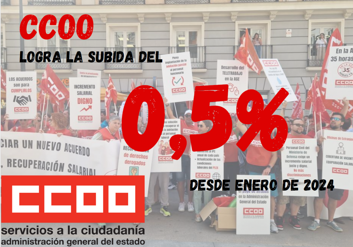 CCOO logra la subida del 0,5%